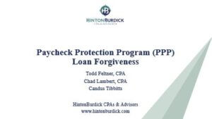 PPP Loan PowerPoint Slides